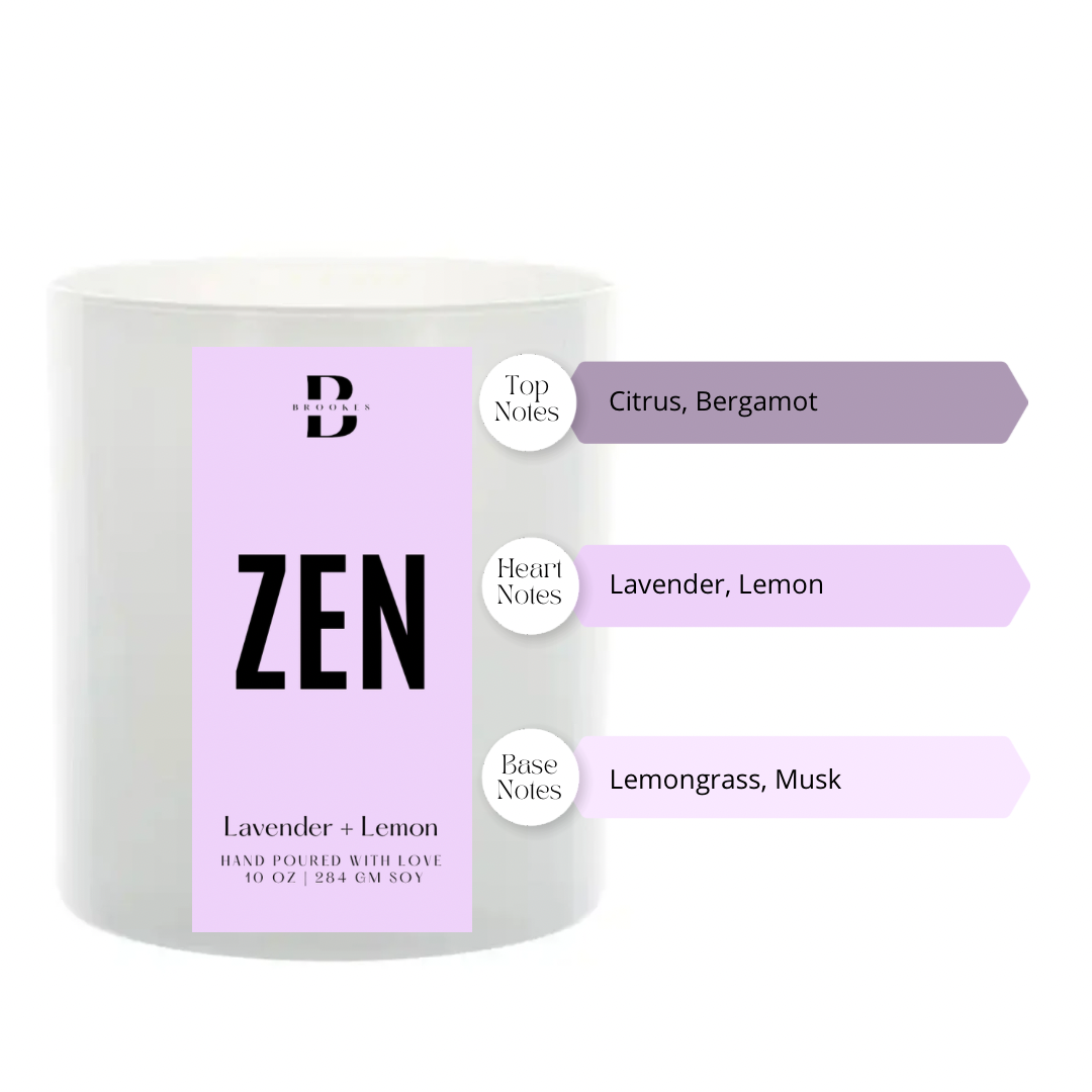 ZEN