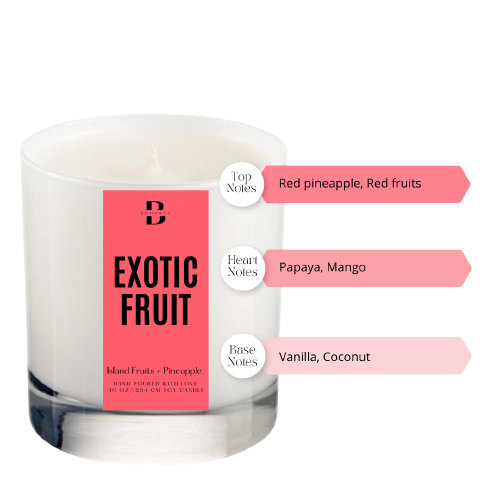 Exotic Fruit